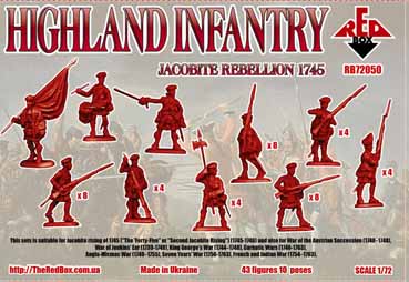 Highland Infantry, Jacobite Rebellion 1745, 1:72