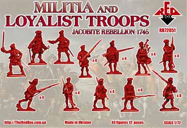 Culloden: Militia and Loyalits, Jacobite Rebellion 1745, 1:72