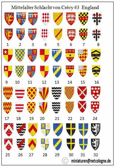 Shields Battle of Crecy 03 England