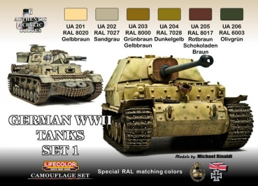 Camouflage Set "German Panzer 2.World War"