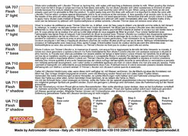 Colour Set "Skin colours"