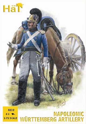 Wurttemberg Artillery