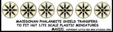 Macedonian Phalanx (48 Shield Decals)
