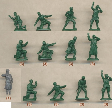 Soviet Artillery Crew, 1:72
