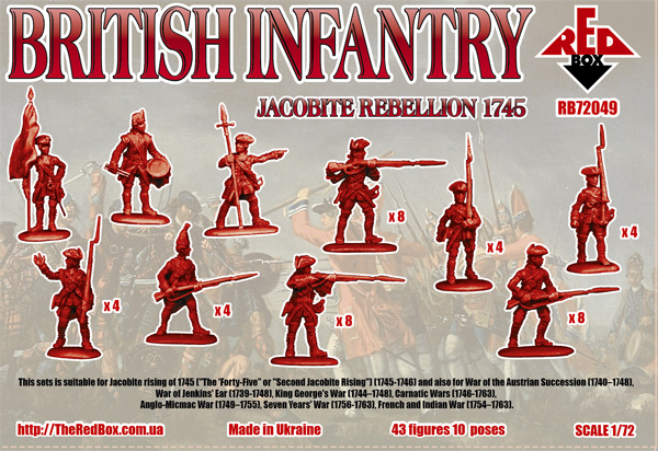 British Infantry, Jacobite Rebellion 1745, 1:72