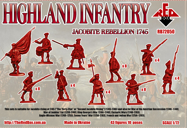Highland Infantry, Jacobite Rebellion 1745, 1:72