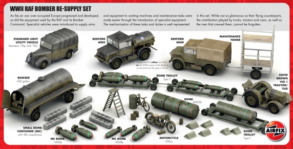 Britisches Bomber Versorgungs-Set, 2.Weltkrieg, 1:72