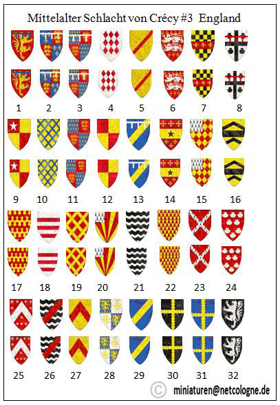 Shields Battle of Crecy 03 England
