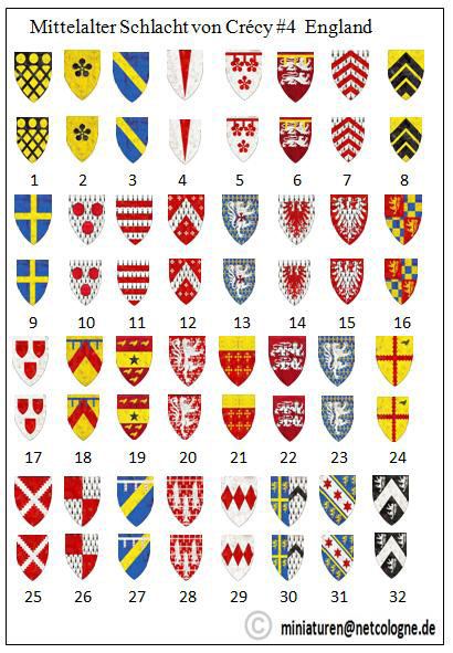 Shields Battle of Crecy 04 England