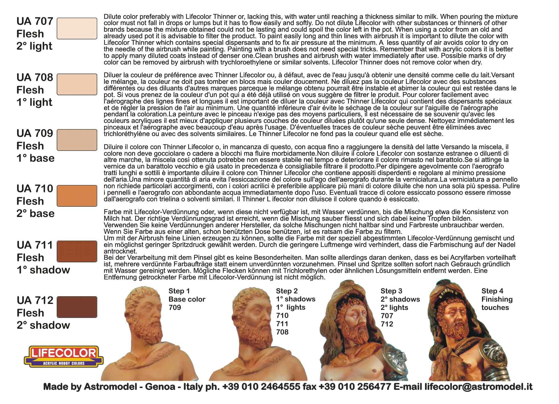 Colour Set "Skin colours"