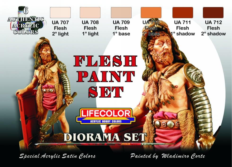 Colour Set "Skin colours"