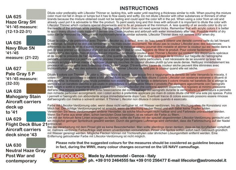 Camouflage Set "U.S. Navy" Set 2