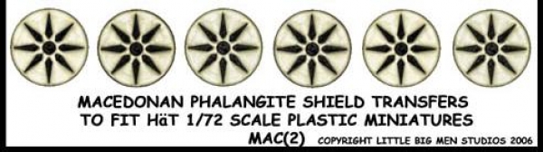 Macedonian Phalanx (48 Shield Decals)