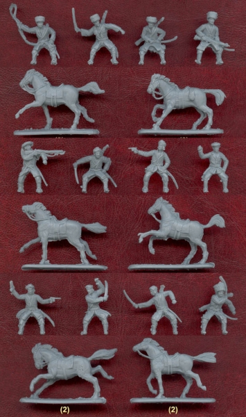 Basmachi, Russischer Bürgerkrieg, 1:72