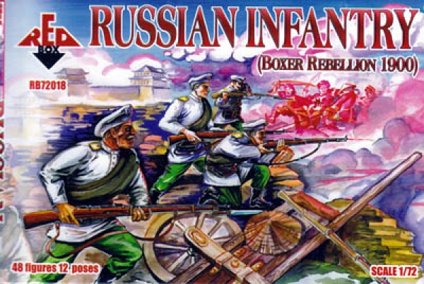 Boxer Uprising - Russian Sailors