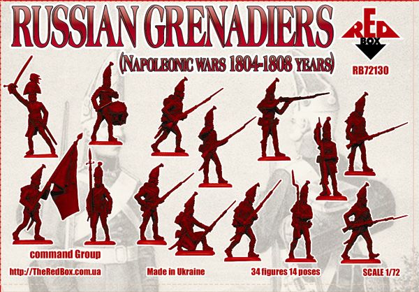 Russian Grenadier, 1804-1808, 1:72