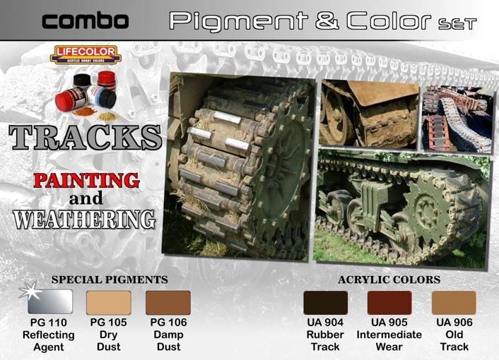 COMBO SET Tracks painting and weathering