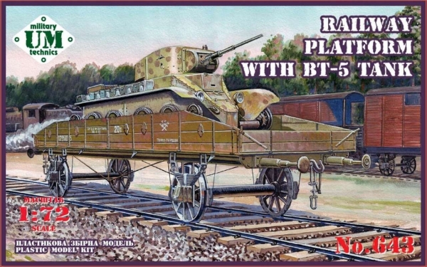 BT-5 auf Schienenplattform, 1:72