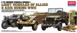 Leichte Fahrzeuge der Alliierten und Achsenmächte, 1:72
