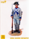 Sächsische Infanterie 1806, 1:72