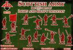 Scottish light und heavy infantry, 16th century, Tudor period, 1:72