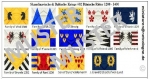 Skandinavische & Baltische Ritter 1200 -1400 02, Dänemark, 1:72