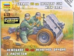 German 75-mm Infantry-Gun, 1:72