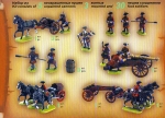 Russische Artillerie 17.-18.Jh. (Nordischer Krieg), 1:72
